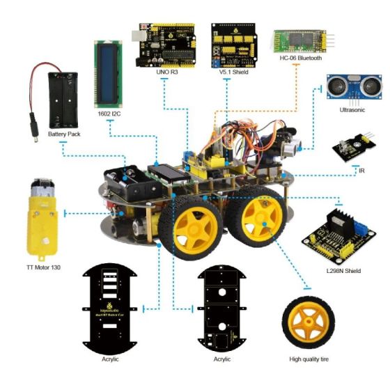 KEYESTUDIO 4WD Multi-functional DIY Smart Car For Arduino